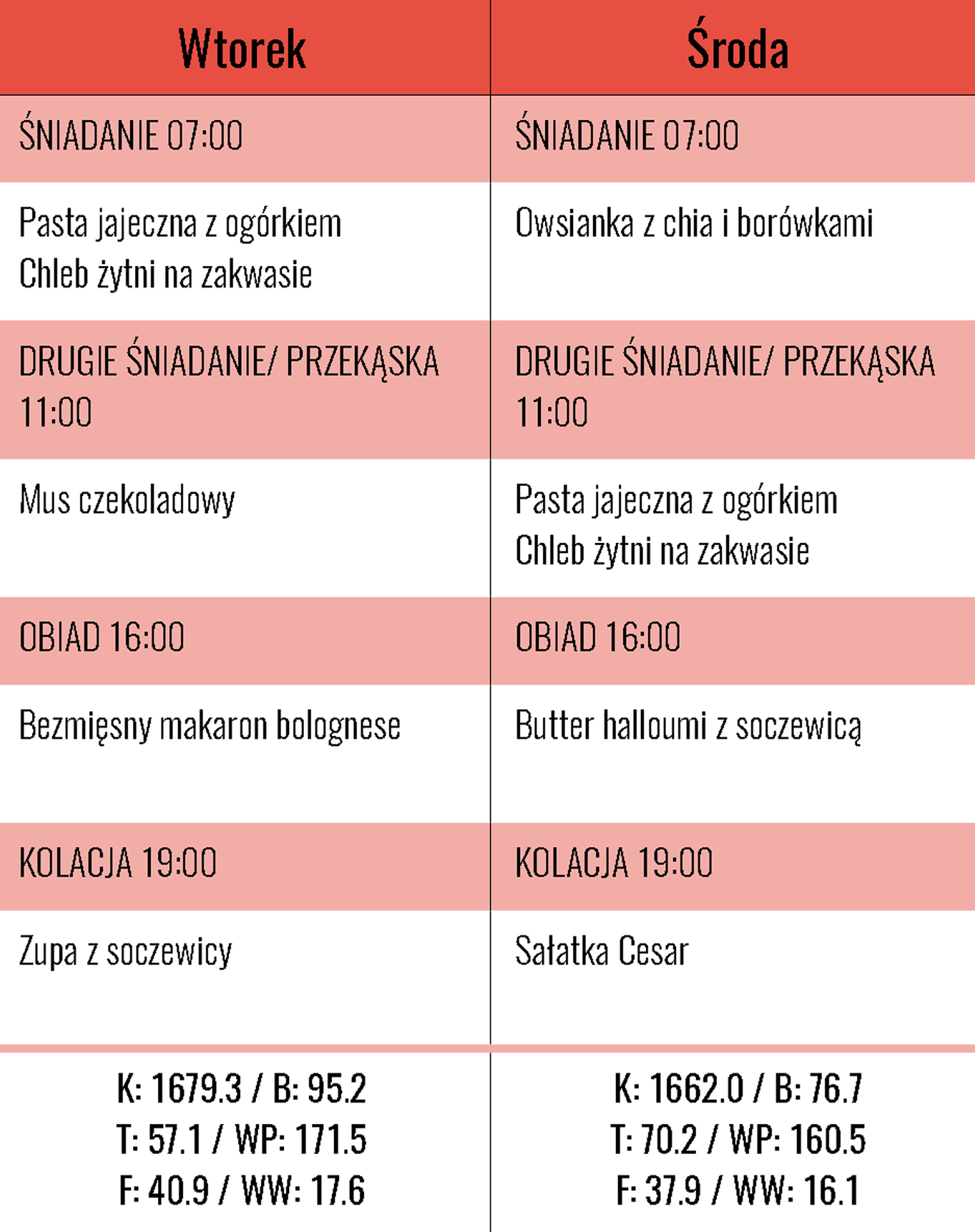 wybrane dni na strone wybrane dni na strone
